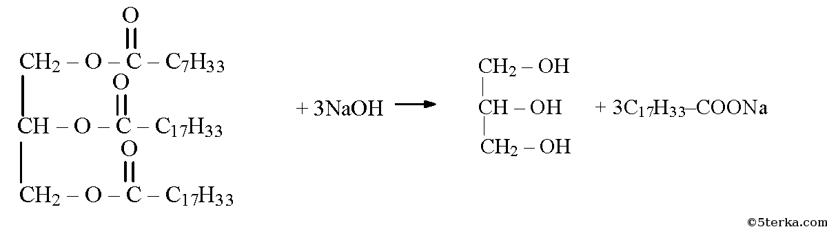 Глицерин взаимодействует с гидроксидом калия. Взаимодействие олеиновой кислоты с гидроксидом натрия. Олеиновая кислота формула структура. Олеиновая кислота и гидроксид натрия реакция. Глицерид олеиновой кислоты формула.