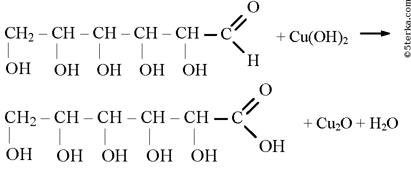 Взаимодействие глюкозы с гидроксидом меди 2. Глюкоза плюс гидроксид меди. Реакция Глюкозы с гидроксидом меди. Реакция Глюкозы с гидроксидом меди 2. Уравнение Глюкозы с гидроксидом меди 2.