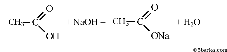 Ацетат калия метанол. Реакция уксусной кислоты с гидроксидом натрия. Уксусная кислота и гидроксид натрия. Уксусная кислота и оксид фосфора 5 реакция. Уксусная кислота и оксид фосфора 5.