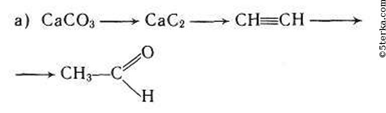 Карбонат кальция карбид кальция реакция. Карбид кальция из карбоната кальция. Цепочка превращений кальция. Карбид с водой реакция. Карбид кальция плюс вода.