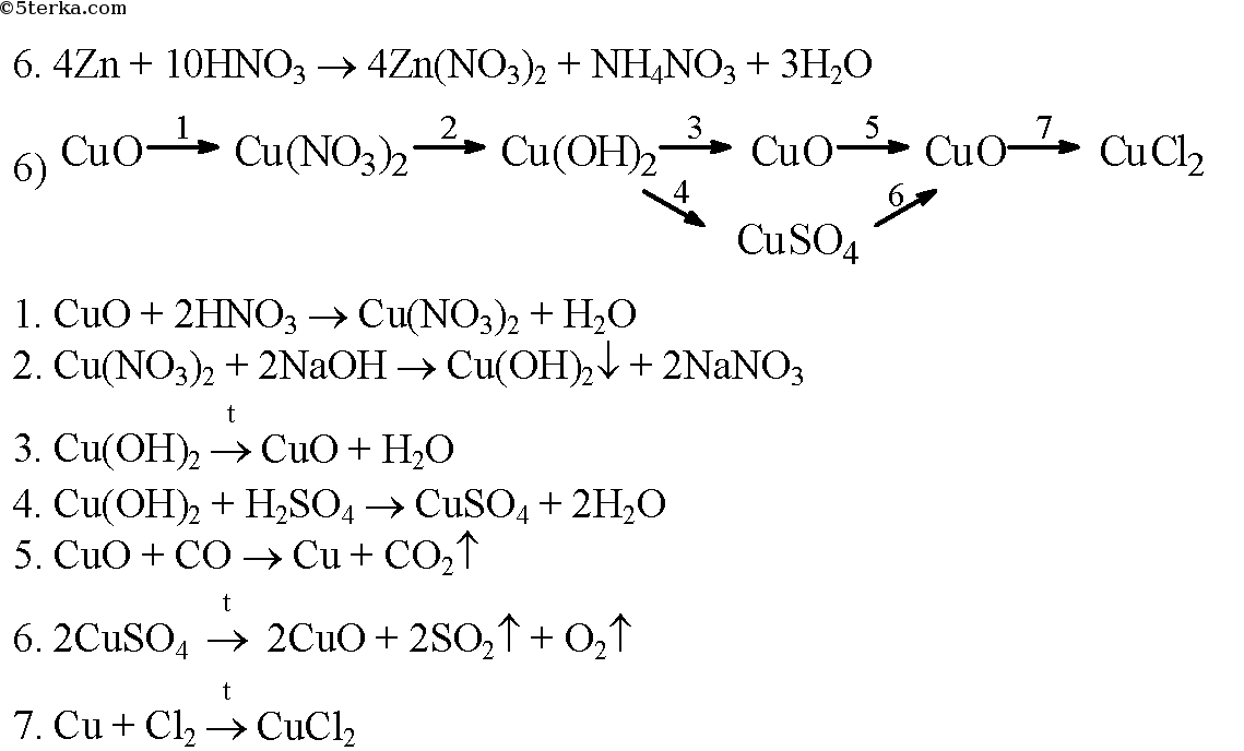 Составьте уравнения реакций схемы которых даны ниже ca cao ca oh 2