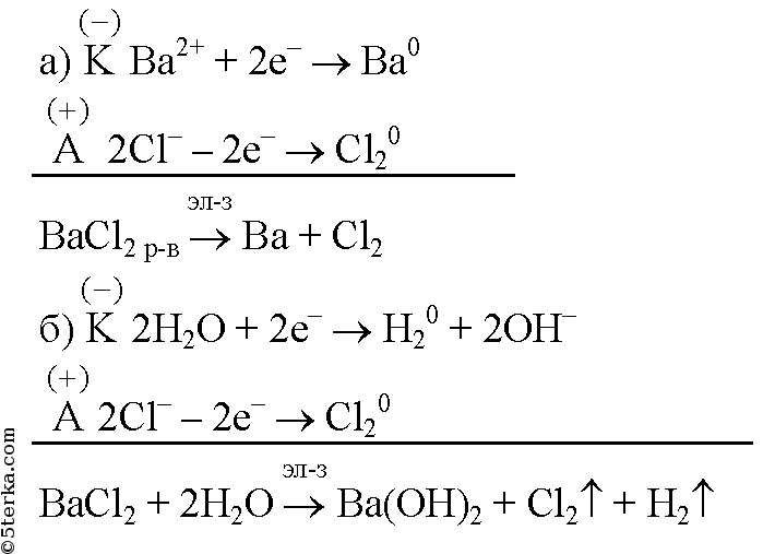 Напишите уравнение электролиза водного раствора хлорида бария на графитовом электроде