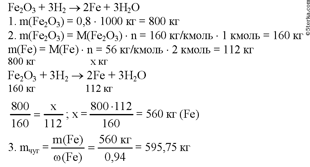 Рассчитайте массу железа в 1 г. Масса fe2o3 если известна масса Fe. Получение чугуна из красного Железняка. Fe2o3. Магнитит ли.