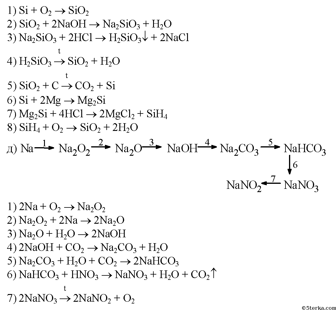 Sio2 nahco3. Уравнение реакции Fe(Oh)3=fecl3. Цепочка реакций Fe fe2o3. Цепочка превращений Fe fecl3 feoh3 fe2o3. Fe=fecl3=Fe(Oh)3 цепочка превращения.