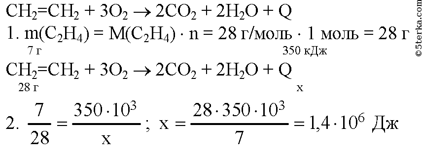 Ch 4 co2. Тепловой эффект реакции сгорания ацетилена. Рассчитайте тепловой эффект реакции горения. Тепловой эффект горения этилена. Горение этилена уравнение.