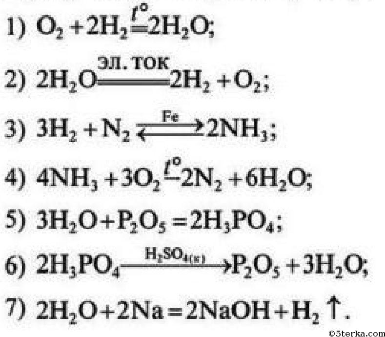 Запишите уравнения химических реакций на основе предложенных схем fe pb no3 2