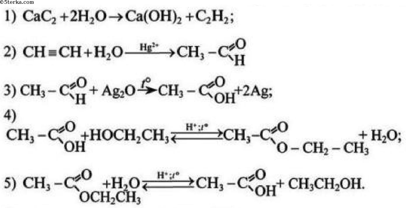 Отметьте схемы реакций в которых продуктом может быть оксид алюминия