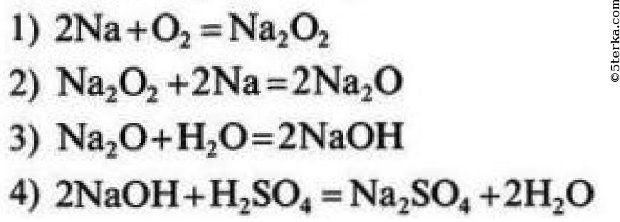 Натрий о аш вода. Натрий пероксид натрия оксид натрия гидроксид натрия сульфат натрия.