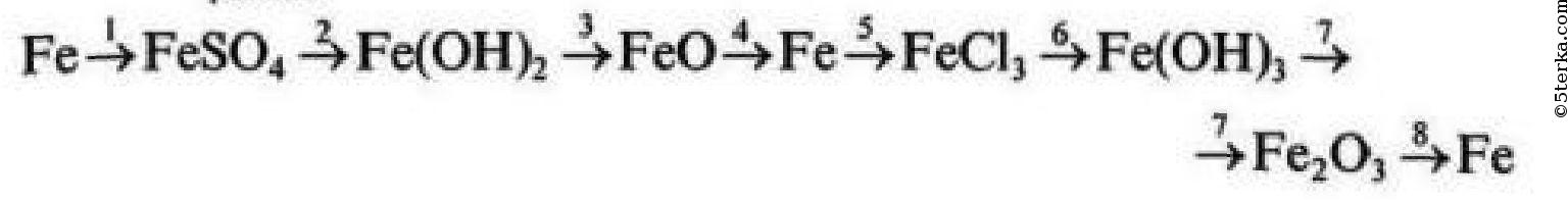 Дополните генетический ряд железа запишите уравнения реакций в соответствии со схемой fe oh 2