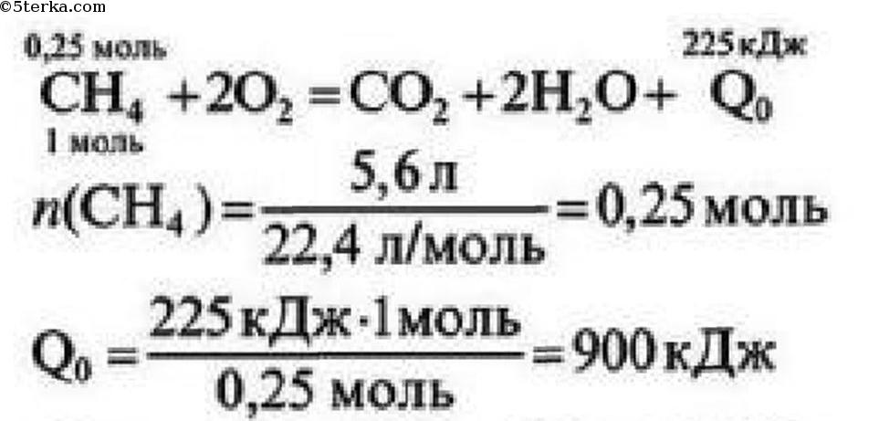 Определите тепловой эффект реакции горения метана. Термохимическое уравнение сгорания метана. Сгорание метана сколько моль