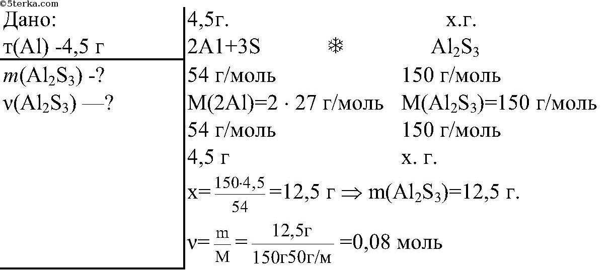 Вычислите массу 0 4 моль сульфида алюминия. По уравнению реакции 2al+3s. Масса сульфида алюминия. По уравнению реакции 2al+3s al2s3 Найдите массу. По уравнению 2al 3s al2s3 Найдите массу и количество сульфида алюминия.
