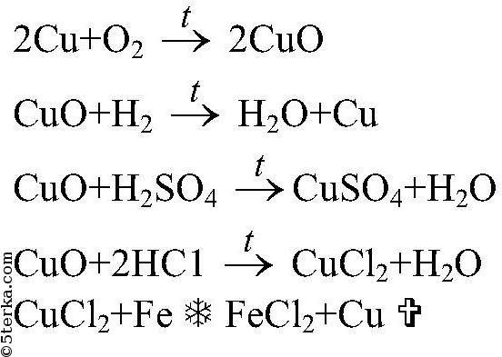 Реакция cus oh. Цепочка превращений cu cucl2. Составьте уравнение химических реакций согласно схеме Cuo cucl2 cu Oh 2 Cuo cu. Cuo уравнение реакции. Осуществить схему превращений cu.