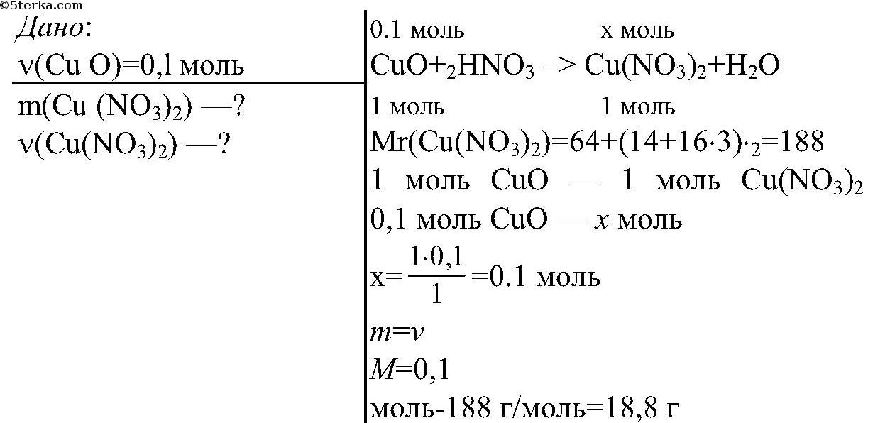 Оксид меди 1 и азотная кислота реакция