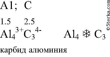 Составьте формулы и укажите сдвиг электронов: лития с азотом...