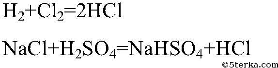 Уравнение реакции хлороводорода