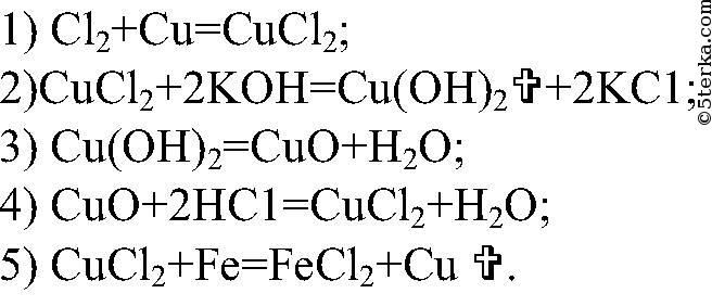 Составьте уравнения реакций схемы которых даны ниже cu cuo cucl2