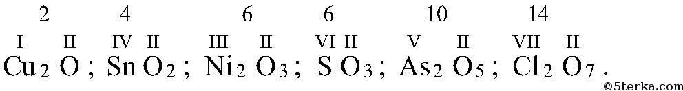 Валентность кислорода (O), формулы и примеры