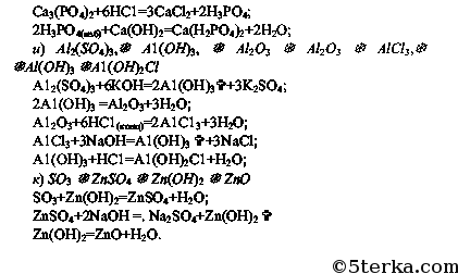 Как составлять уравнения химических реакций