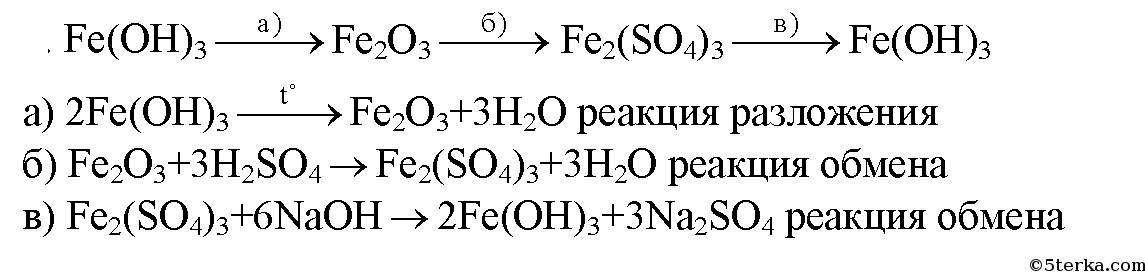 Реакция гидроксида калия с оксидом фосфора 5. Оксид железа плюс соляная кислота. Оксид железа 3 плюс соляная. Гидроксид железа 3 и серная кислота. Фосфор плюс гидроксид калия.