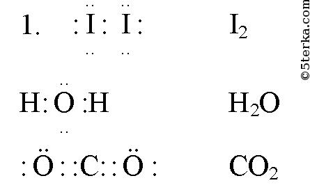 Йод химическая связь. I2 механизм образования химической связи. Схема образования химической связи i2. Механизм образования ковалентной связи схема. Ковалентная связь co2 схема.