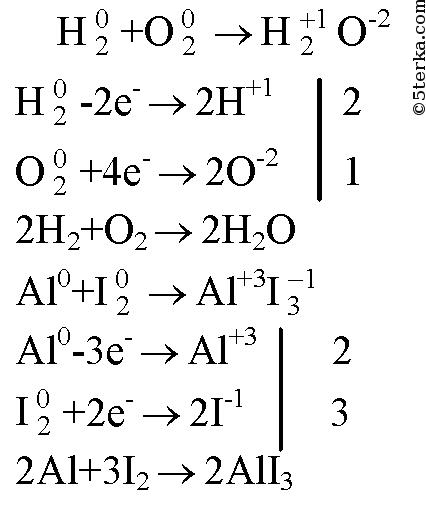 Дана схема окислительно восстановительной реакции p hno3 h2o h3po4 no