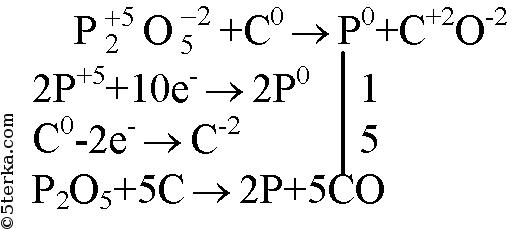 Схема являющаяся уравнением химической реакции cu o2. Фосфид кальция электронная схема. Графическая схема фосфида кальция. Фосфид натрия электронная схема. Гидроксид лития с оксидом углерода 4