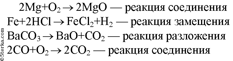 Перепишите приведенные ниже схемы реакций