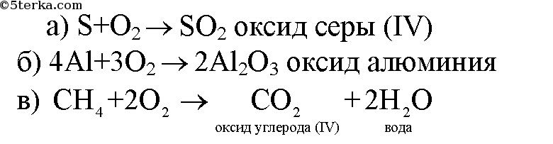 Сжигание алюминия в кислороде. Оксид серы 4 и кислород реакция. Взаимодействие оксида серы 4 с кислородом. Сера кислород оксид серы 4. Взаимодействие оксида серы (IV) С кислородом..