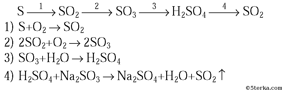 Гидроксид калия реагирует с фосфорной кислотой. Рассчитайте массу озона из 6 моль кислорода. Реакция обжига пирита в кислороде. Рассчитайте массу озона образующегося из 6 моль кислорода ответ 192. Рассчитайте массу озона образующегося из 6 моль кислорода.
