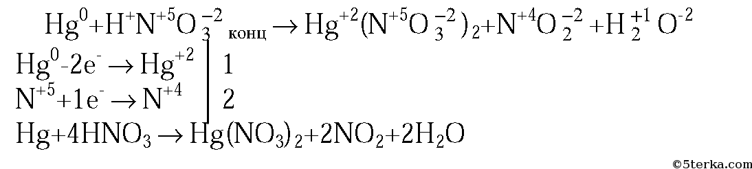 Реакция концентрированной азотной кислоты с серой. Кальций плюс азотная кислота концентрированная. Цинк плюс разбавленная азотная кислота. Цинк с концентрированной азотной кислотой. Цинк и азотная кислота концентрированная.
