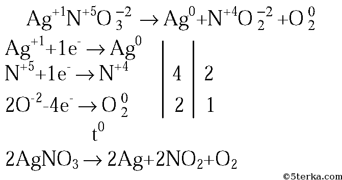Уравнение реакций бария с азотной кислотой