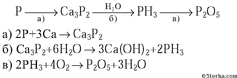 Восстановите уравнение реакции. Напишите уравнения реакций следующих превращений p p2o5 h3po4. Схема превращения фосфора. Уравнение реакции азота с литием.
