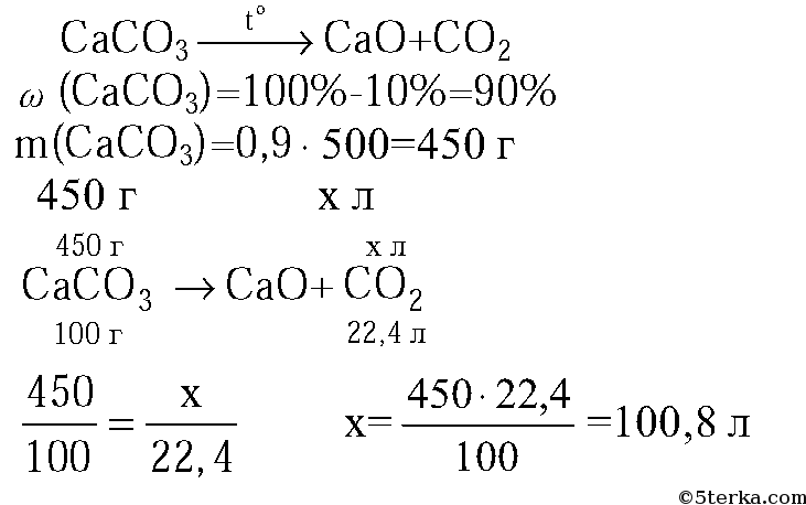 Уравнение реакции оксида углерода 4 с оксидом серы 4