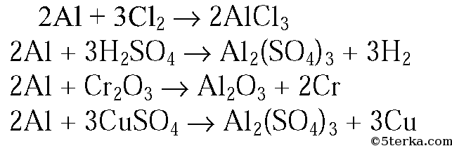 Уравнение реакции алюминий с сульфатом меди. Уравнение реакции алюминия с хлором. Взаимодействие алюминия с хлором. Алюминий и хлор реакция. Реакция алюминия и хлора.