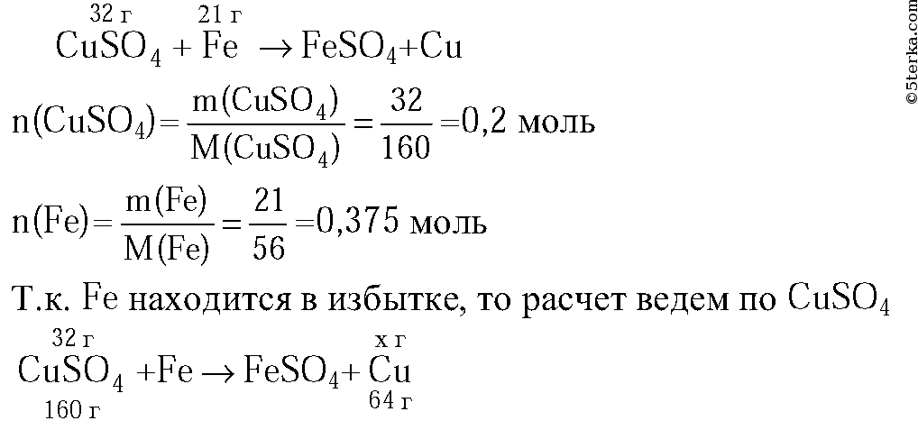 Реакция железа с cuso4. Раствор сульфата меди 2 формула. Молярная масса сульфата меди. Масса сульфата меди 2. Количество вещества cuso4.