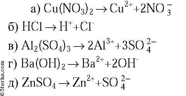 Нитрат меди 2 и соляная кислота реакция. Сульфат цинка диссоциация. Диссоциация сульфата алюминия. Гидролиз сульфата цинка. Нитрат цинка диссоциация.
