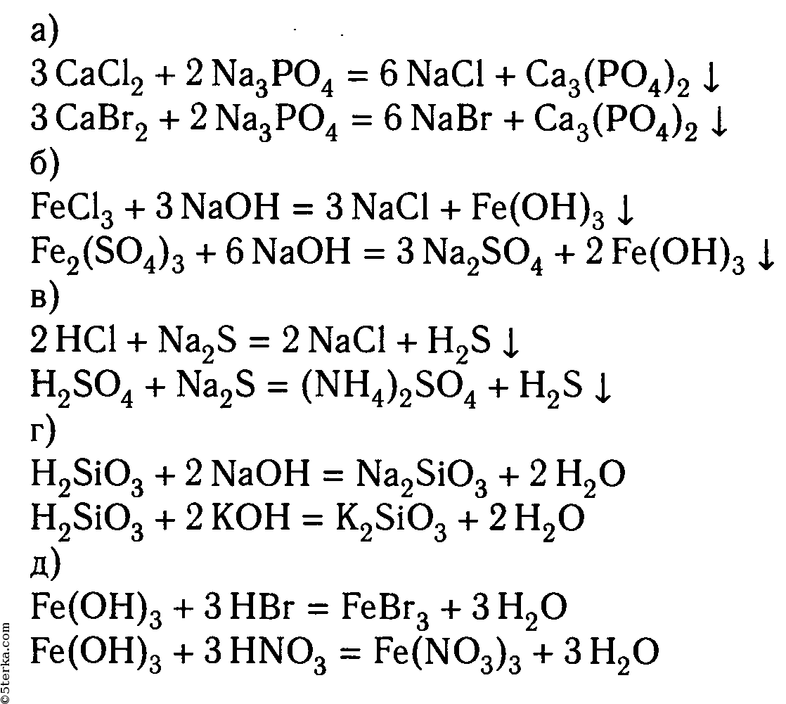 Po43 oxidation number