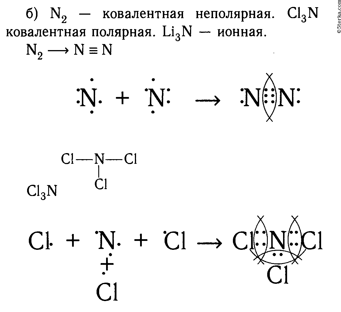 Sio2 ковалентная неполярная. Схема образования химической связи. Cl3n схема образования химической связи. Схема образования n2 ионная связь. Определите Тип химической связи n2o.