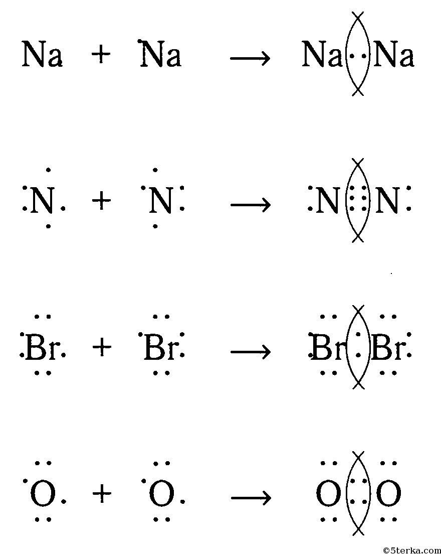 Bao Химическая Связь Схема