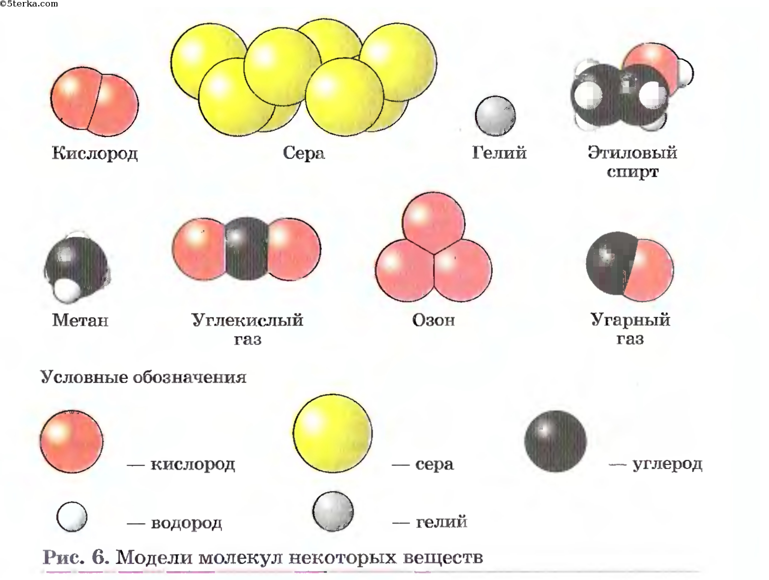 Представленная в виде различных. Модели молекул некоторых веществ. Модели молекул некоторых веществ раскраска. Строение молекулы простого вещества. Пример состава молекулы простого вещества.