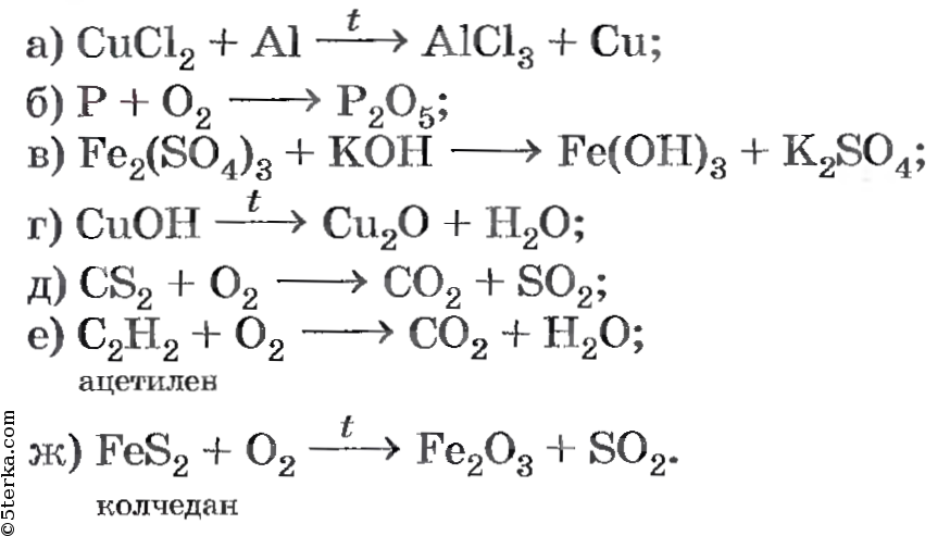 Как делать уравнения реакций