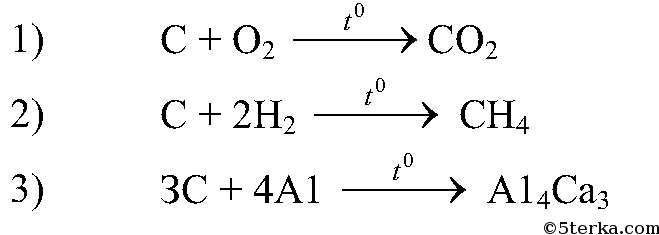 Напишите уравнения химических реакций fe oh 3. Уравнения реакции согласно схеме. Составьте уравнения реакций согласно схеме. Вставьте в схемы химических реакций недостающие формулы веществ Koh. Преобразуйте схемы в уравнения.