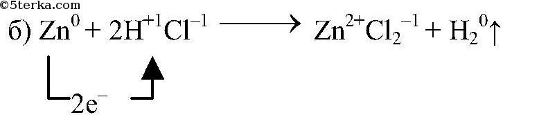 1 zn 2hcl. HCL + ZN ⟶ zncl2 + h2 степень окисления. ZN+CL→zncl2 ОВР. ZN+HCL степень окисления. ZN+ cl2 ОВР.
