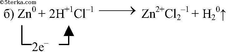 Схема реакции zn hcl zncl2 h2 соответствует типу реакции