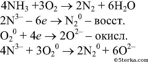Уравнение горения аммиака. Горение аммиака в кислороде уравнение реакции. Уравнение реакции горения аммиака. Горение аммиака реакция.