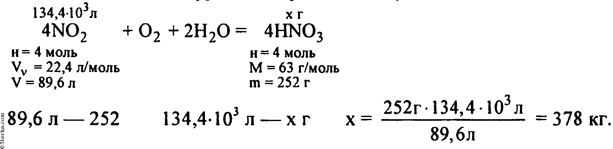 Хлорид аммония аммиак азот оксид азота