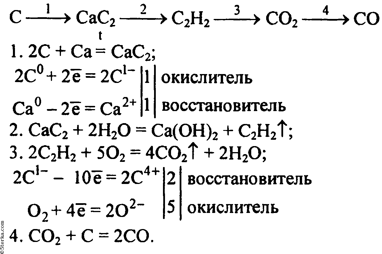 Цепочка реакции с медью. Цепочки превращений 9 класс химия углерод. Окислительно восстановительная цепочка с4н10. Углерод Цепочки превращений 9 класс. Цепочка превращений c cac2 c2h2 co2.