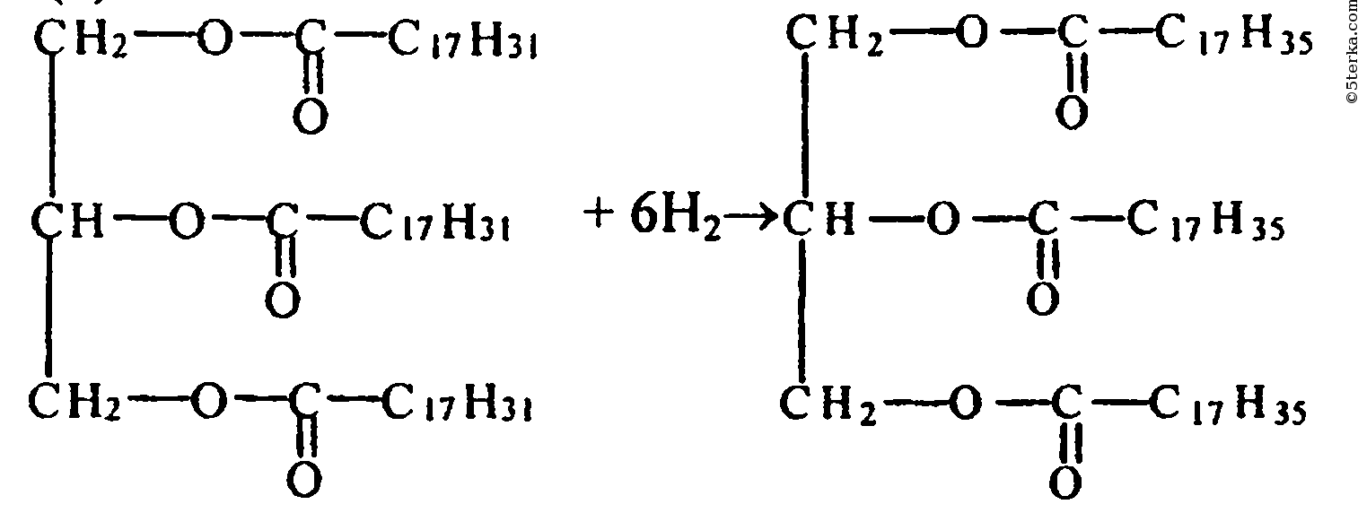 Жир олеиновой кислоты формула. Гидрирование линоленовой кислоты реакция. Уравнение реакции гидрирования жира. Гидрирование линолевой кислоты. Гидрирование жиров уравнение реакции.