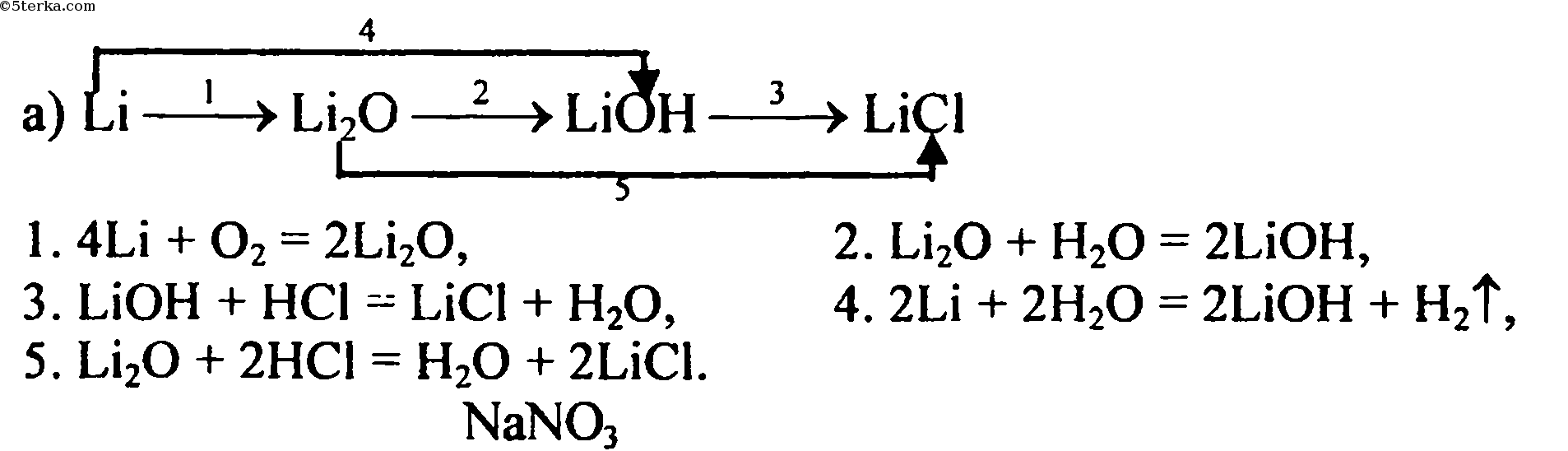 Химические реакции превращения 8 класс. Цепи превращений химия литий. Цепочка превращений лития. Химия цепочка реакций литий. Схема превращений. Уравнения реакций.