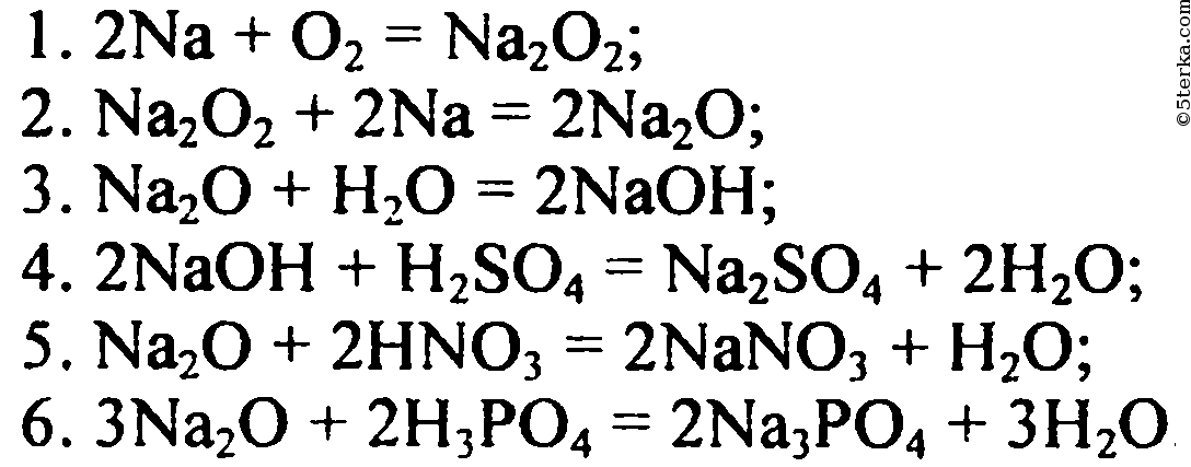 Цепочка превращений натрий гидроксид натрия нитрат натрия
